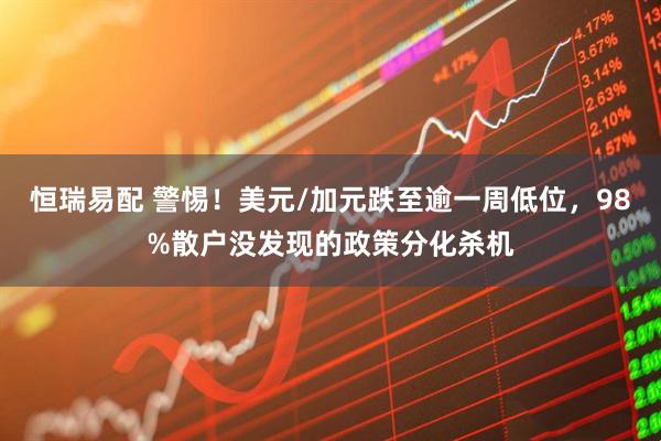 恒瑞易配 警惕！美元/加元跌至逾一周低位，98%散户没发现的政策分化杀机