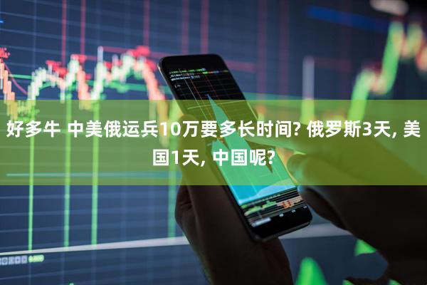 好多牛 中美俄运兵10万要多长时间? 俄罗斯3天, 美国1天, 中国呢?